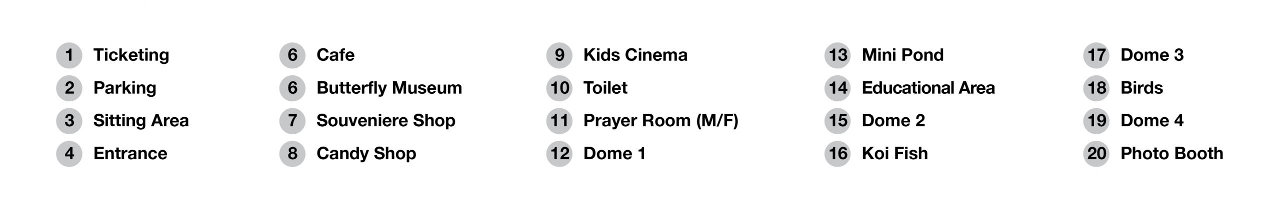 Dubai Butterfly Garden Map Text-01